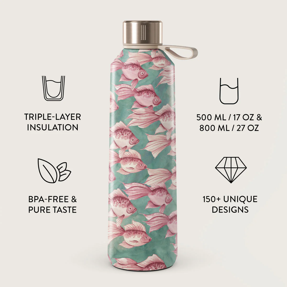 Yume - Water Bottle - Image 3