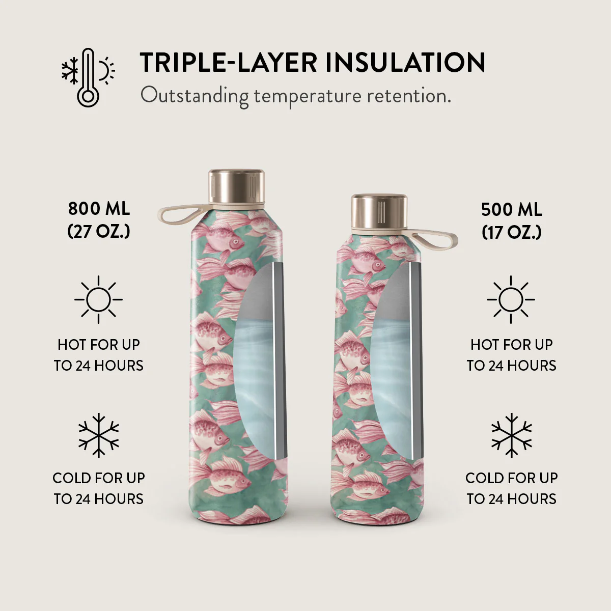Yume - Water Bottle - Image 6