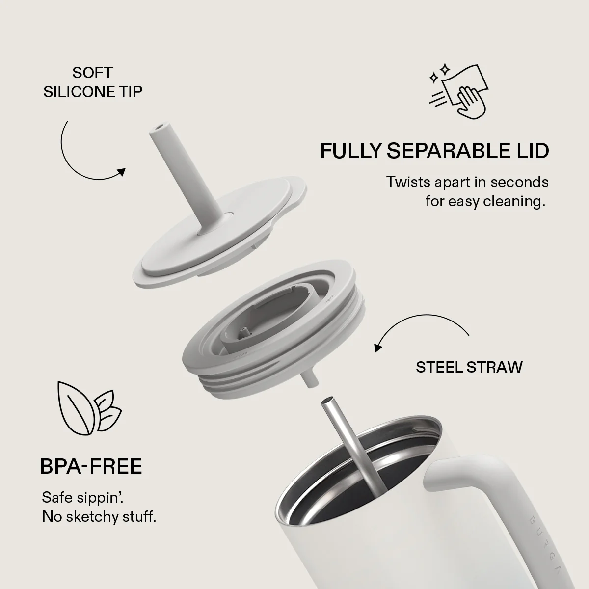 Zero Gravity - All Day Leakproof Tumbler - Image 6